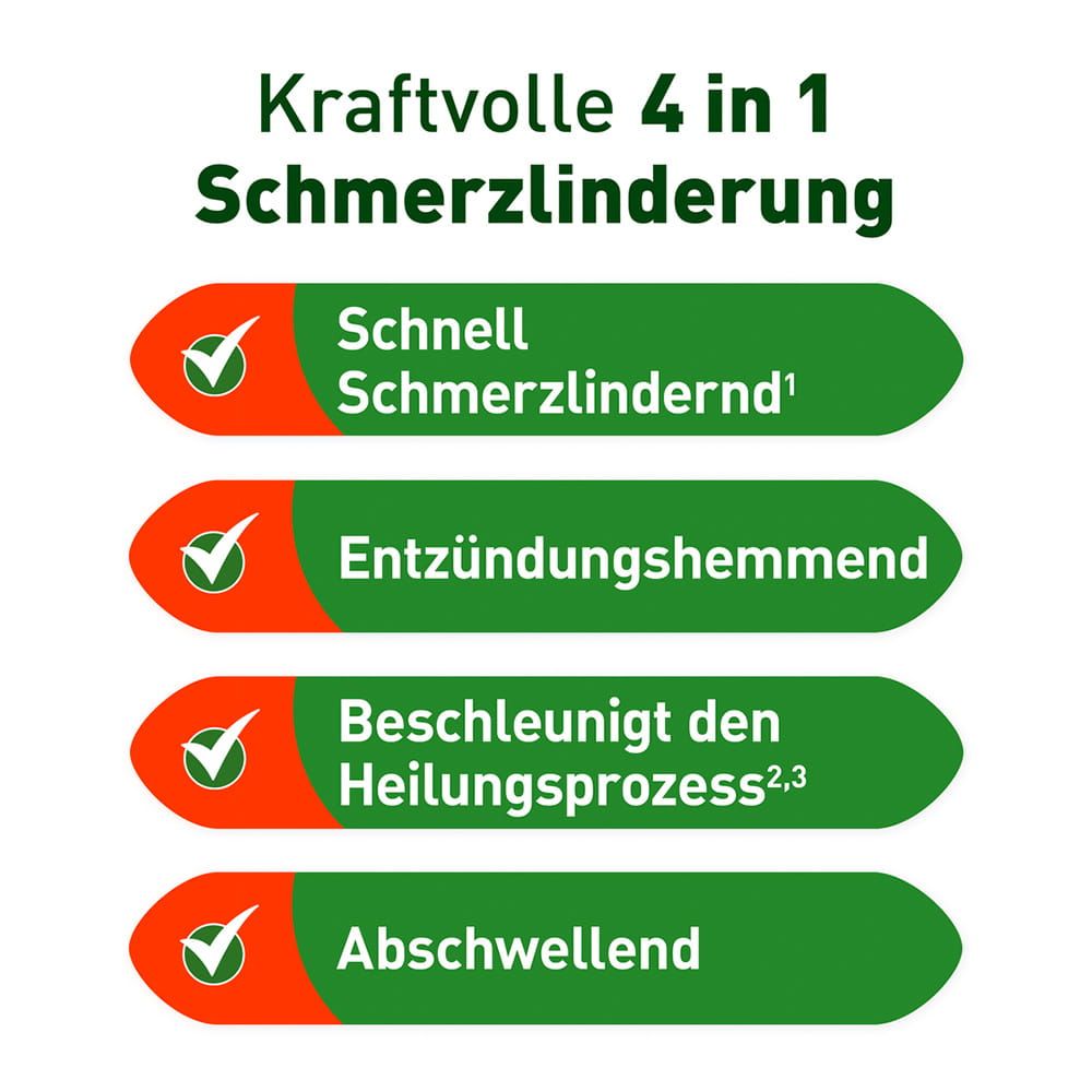 Kytta Schmerzsalbe Кутта Крем При Болях, 100 Мг