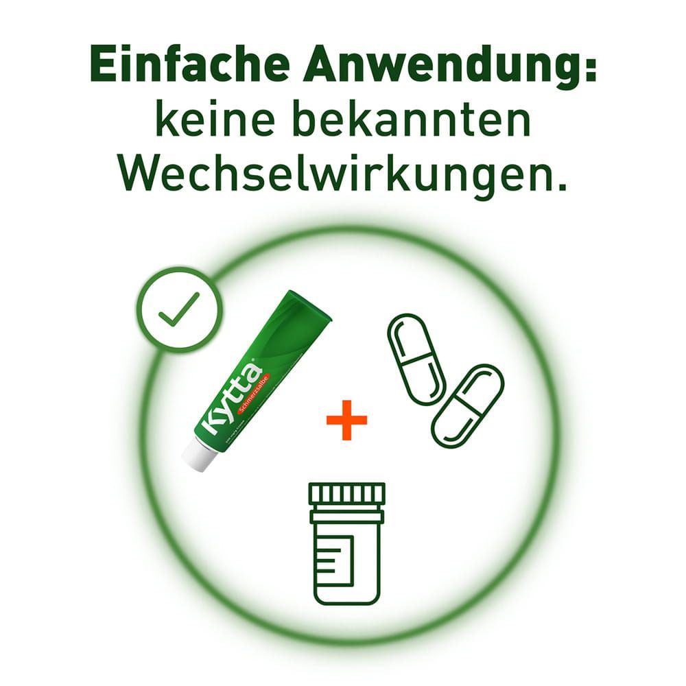 Kytta Schmerzsalbe Кутта Крем При Болях, 100 Мг