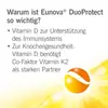 EUNOVA DuoProtect D3+K2 Эунова Дуопротект: препарат Д3 и К2,4000l.e 90 шт