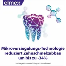 elmex Zahnschmelz Zahnpasta Opti-schmelz Professional Элмекс зубная паста для защиты эмали, 75 мл