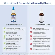 Dr. Jacob's Vitamin K2 Öl Витамин К2, 20 мл