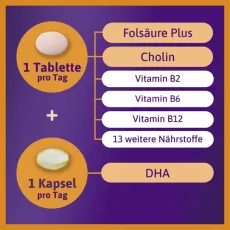 Femibion 2 Фемибион 2 витаминный комплекс для беременных начиная со 2 триместра, 56 таблеток/56 капсул