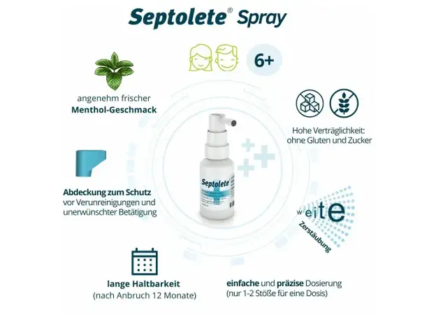 SEPTOLETE Cептолете спрей для лечения больного горла, 30 мл