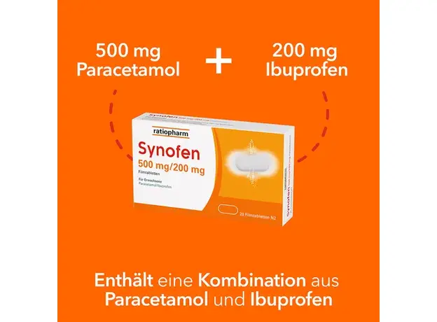 Synofen Синофен препарат Парацетамола и Ибупрофена, 10 шт